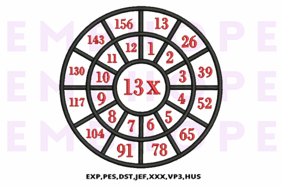 Bright and Cheery Multiplication Math Wheels 13 X