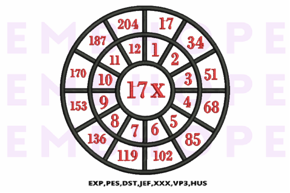 Bright and Cheery Multiplication Math Wheels 17 X