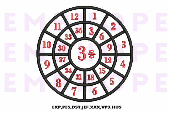 Division Wheel 3: A Bright and Cheery Embroidery Design