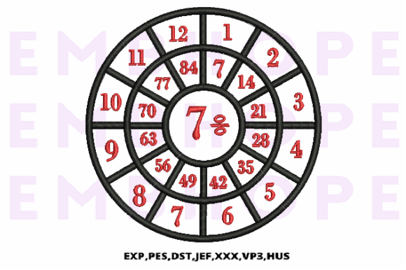 Division Wheel 7: A Fun and Educational Design