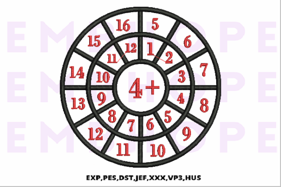 Exploring Addition Wheel 4 for Etsy and Beyond