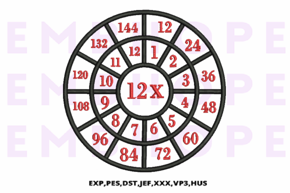 Fun and Educational Multiplication Math Wheels 12 X