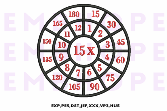 Multiplication Math Wheels 15 X for Kids