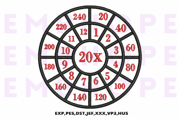 Multiplication Math Wheels 20 X: A Fun Learning Tool