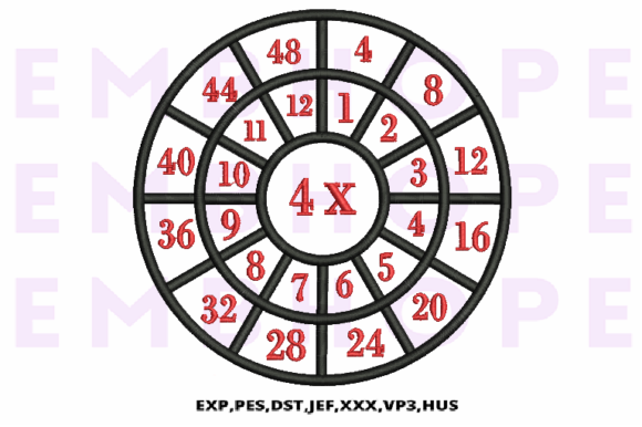 Multiplication Math Wheels 4 X: A Festive Learning Tool