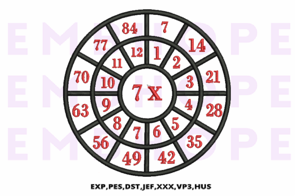 Multiplication Math Wheels 7 X: A Fun Embroidery Addition