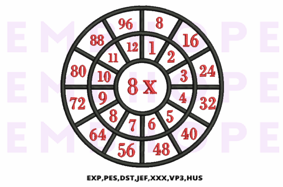 Multiplication Math Wheels 8 X: A Festive Learning Tool