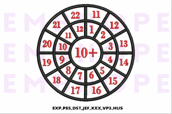 Review: Addition Wheel 10 for Boutique Apparel