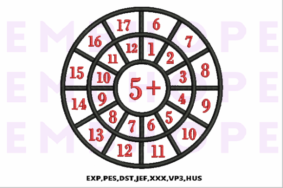 Review: Addition Wheel 5 for Business Merch