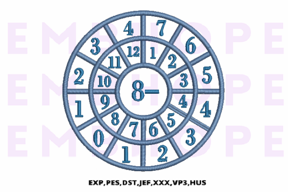 Review: Minus Wheel 8 - for Boutique Apparel