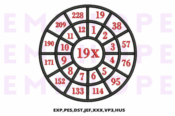 Review: Multiplication Math Wheels 19 X