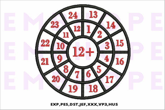 Reviewing Addition Wheel 12 for Real Embroidery Projects