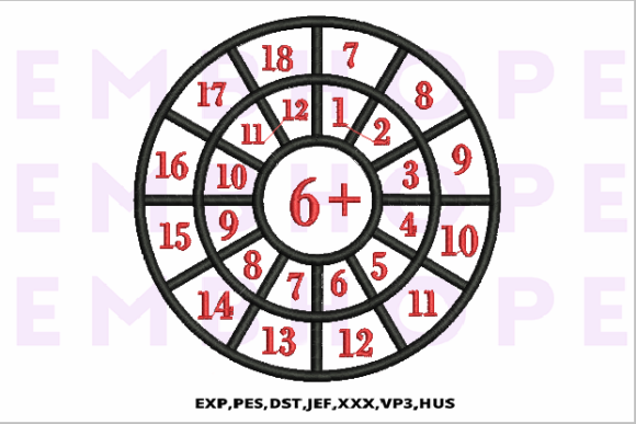 Reviewing Addition Wheel 6 for Boutique Sweatshirts