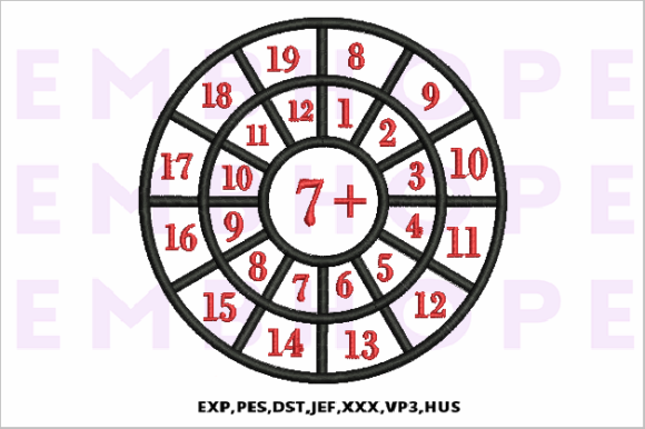 Reviewing Addition Wheel 7 for Real Embroidery Projects