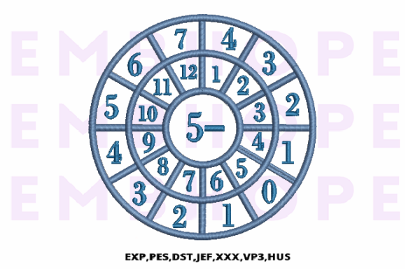 Reviewing Minus Wheel 5 - for Etsy and Small Shop Use